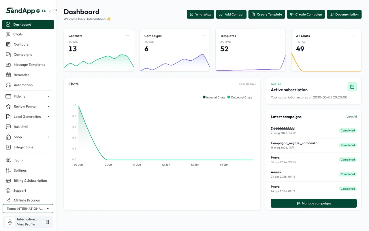 SendApp Official dashboard